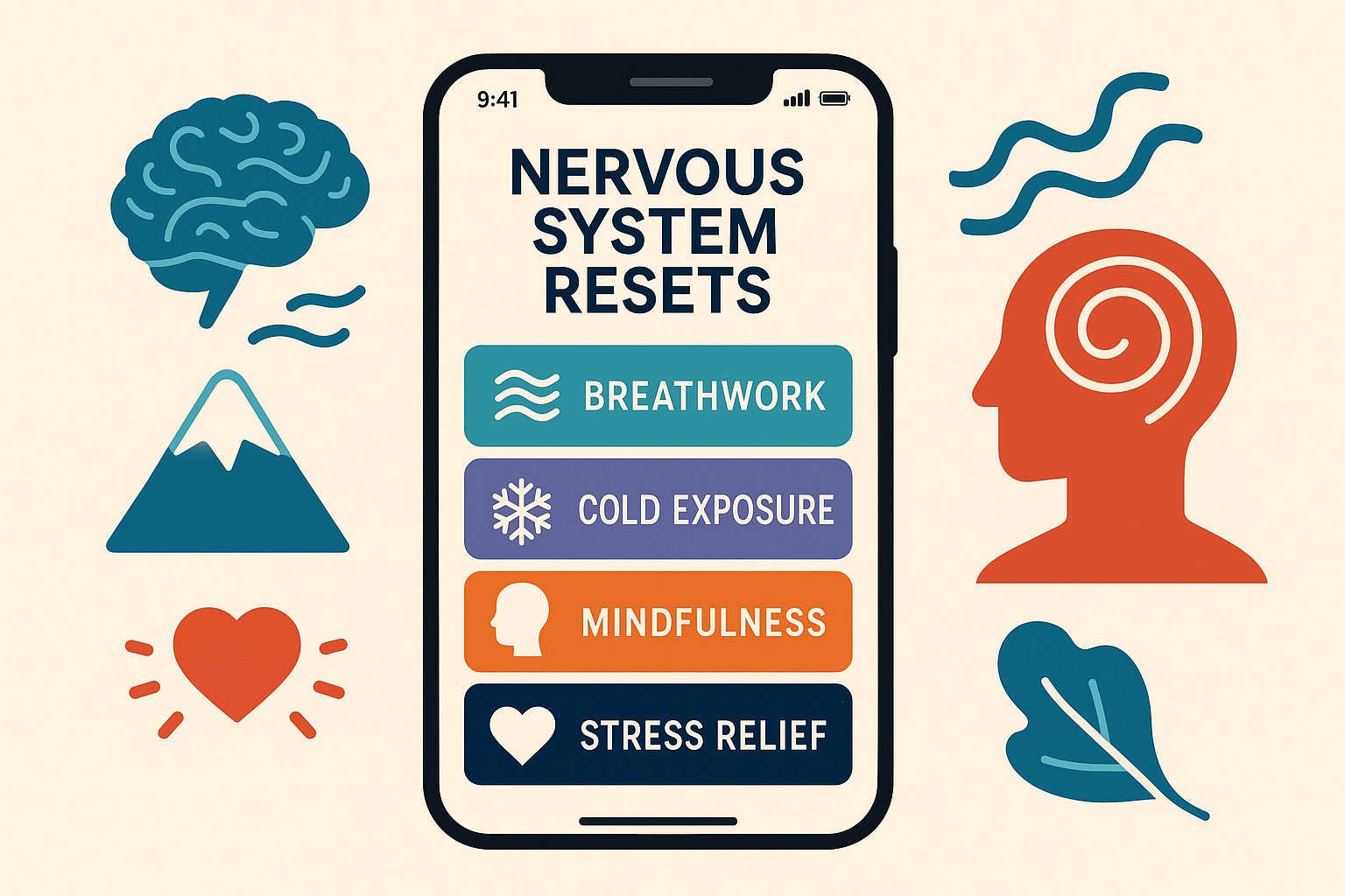 Nervous System Reset App