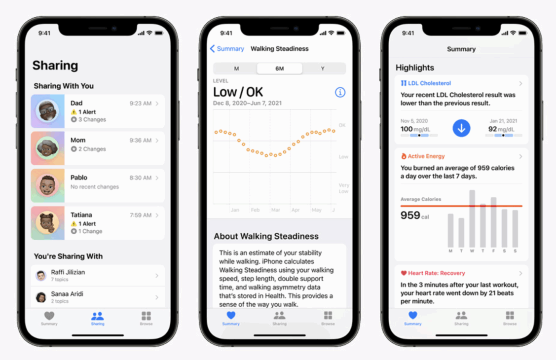 Apple Health