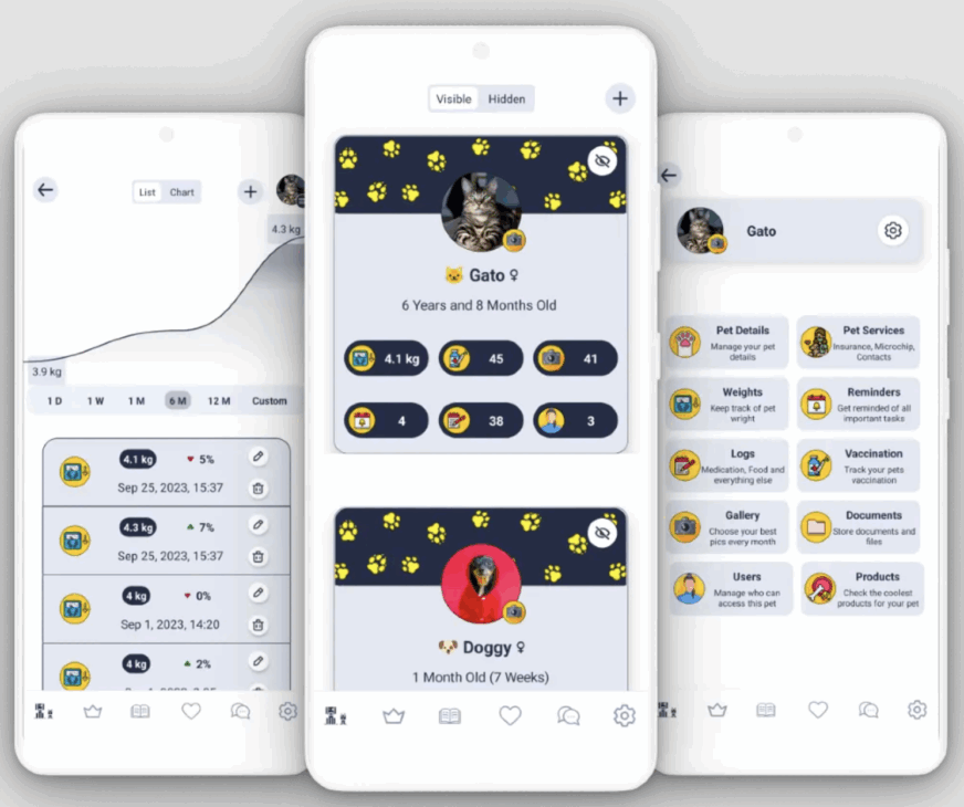 DogCat mobile app